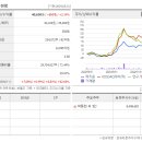 (주)메지온 이미지