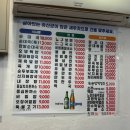 배화여자대학교 부속 배화유치원 | 경복궁역 서촌해장국맛집 솔직후기 이서방네순대국