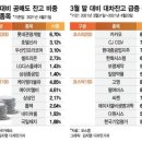 유진에이치알