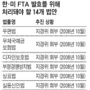 하원세무회계 이미지
