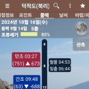 7명만 요트 타고 보름달보기 굴업도 1박2일 10월 16(수)~17(보름) 이미지