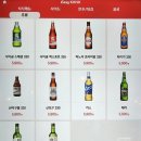 포비엣