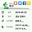 김해삼방고등학교 이미지