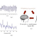 스마트M 이미지