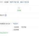 풍년순대본가 이미지