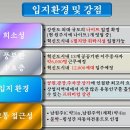 원주 혁신도시 최고 중심상권 뉴타운 비즈니스 호텔 나이트 분양 이미지