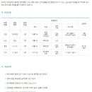 에스티팜(주) 이미지