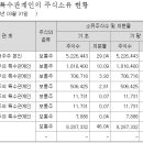 이엔지에너지연구소