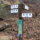 [제천 동산,작성산] 무암사에서 남근석으로 올라 작성산 소뿔바위까지 (2013.11.19.화) 이미지