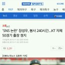 'SNS 논란' 장성우, 봉사 240시간…KT 자체 50경기 출장 정지 이미지