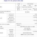 에스메디 이미지