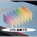 평산북로 이미지