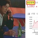 상신전기 이미지