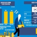 강성기업 이미지