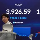 (주)선봉환경 | 올해 산타는 코스닥에 온다! &#39;천스닥&#39; 기대감 증폭, 핵심 주도주는?