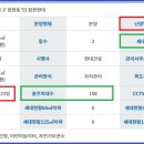 제이에셋 이미지