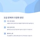 오렌지성형외과