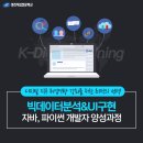 [영진직업전문학교] K디지털트레이닝 국비지원 빅데이터분석&UI구현 (6/8개강) 이미지