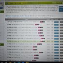 직장문서실무(한글+엑셀) | 엑셀 자격증 강좌 추천, 에듀얍 엑셀 배우기