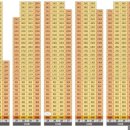 솔내음 경로당 이미지