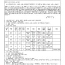 소로3-28 이미지