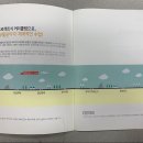 대연세무회계 - 서초구 반포대로20길 7-4 | 대연세무회계