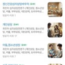 경기도 수원시 영통구 에듀타운로 106번길 이미지