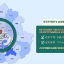1급 우주공업사 이미지