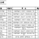 제이유메디칼 이미지
