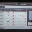 대성전파사