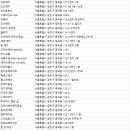 신해숙헤어샵