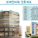 해창중학교 이미지