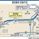 경인철강