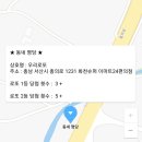 이마트24(서산지곡점) 네이버블로그
