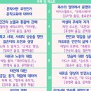 고전문학 이미지