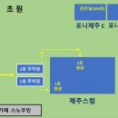 제주스럼