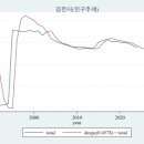 자산동133 이미지