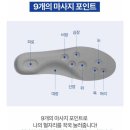 구름소랑 | 소웨이브 구름신발깔창 사용 후기