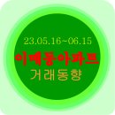 아름풍림공인중개사사무소 네이버블로그