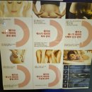 기 순환돕는 경락마사지 이미지