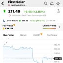 (주)퍼스트솔라 이미지