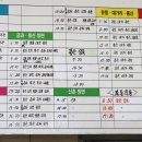 복흥 버스정류장 이미지