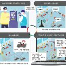 건양산업개발 이미지