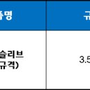 에스엠전기조명 - 북구 하남대로 673 | 에스엠전기조명