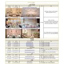 백운호수로 2길 | [돌잔치] 귀차니즘 J 돌준맘의 경기도 소규모돌잔치 베뉴 찾기