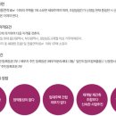월드메르디앙(아) 이미지