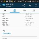 소바트럭 이미지