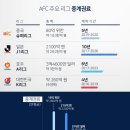 한국 vs 일본 축구인프라,인구수 비교.jpg 이미지