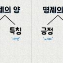 명제로-1 이미지