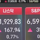 (주)조선뉴스프레스 노동조합 | 2026년 3월 26일 (목) 뉴스 요약